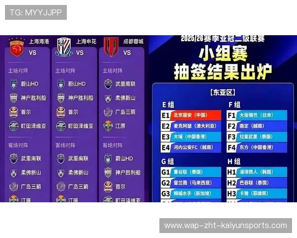 成都蓉城亚冠期间的赛程安排对阵容影响分析