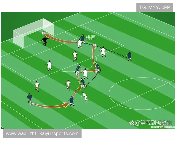 五大联赛边锋空切战术应用越发频繁，空切要求持球队员迅速切入完成进攻