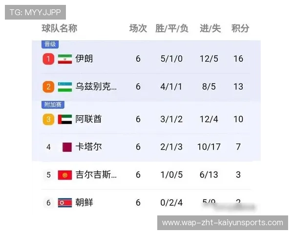 中超球队积分榜格局逐渐清晰，中超积分最新排名榜